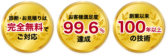 ・診断やお見積りは完全無料でご対応 ・お客様満足度99.8%達成 ・創業以来100年以上の技術