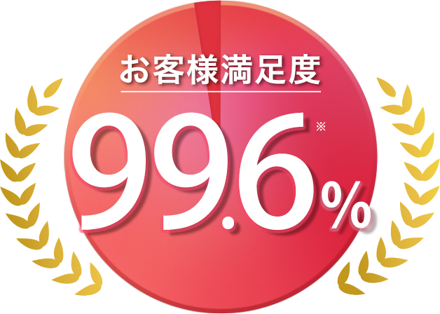 お客様満足度 99.8％ ※くらしのマーケット 88人口コミ調べ